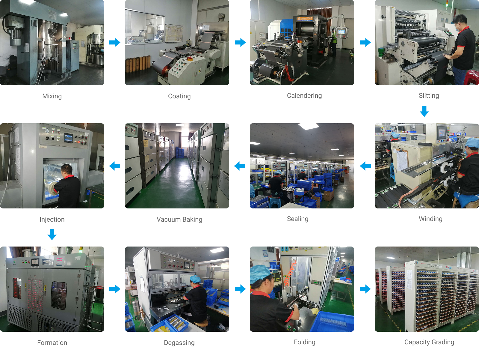 SUJOR 22.2V 6s1p 1680mAh 160C FPV Battery Pack